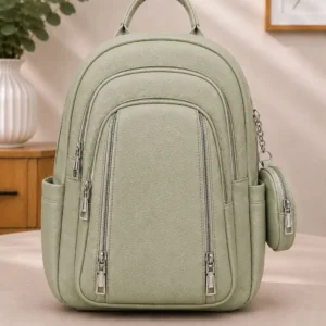 Imported Korean Multi-Zip Backpack